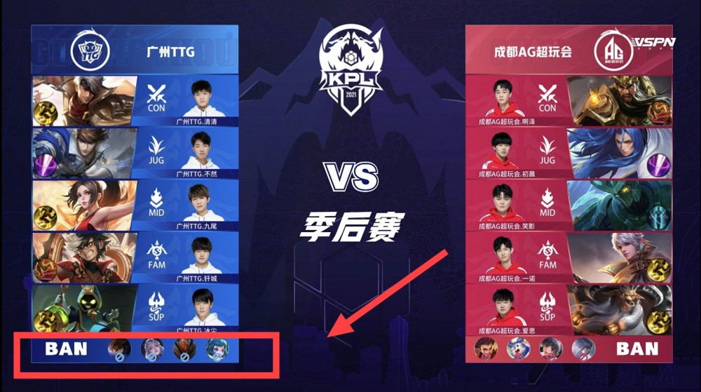 时如何利用 时如何利用