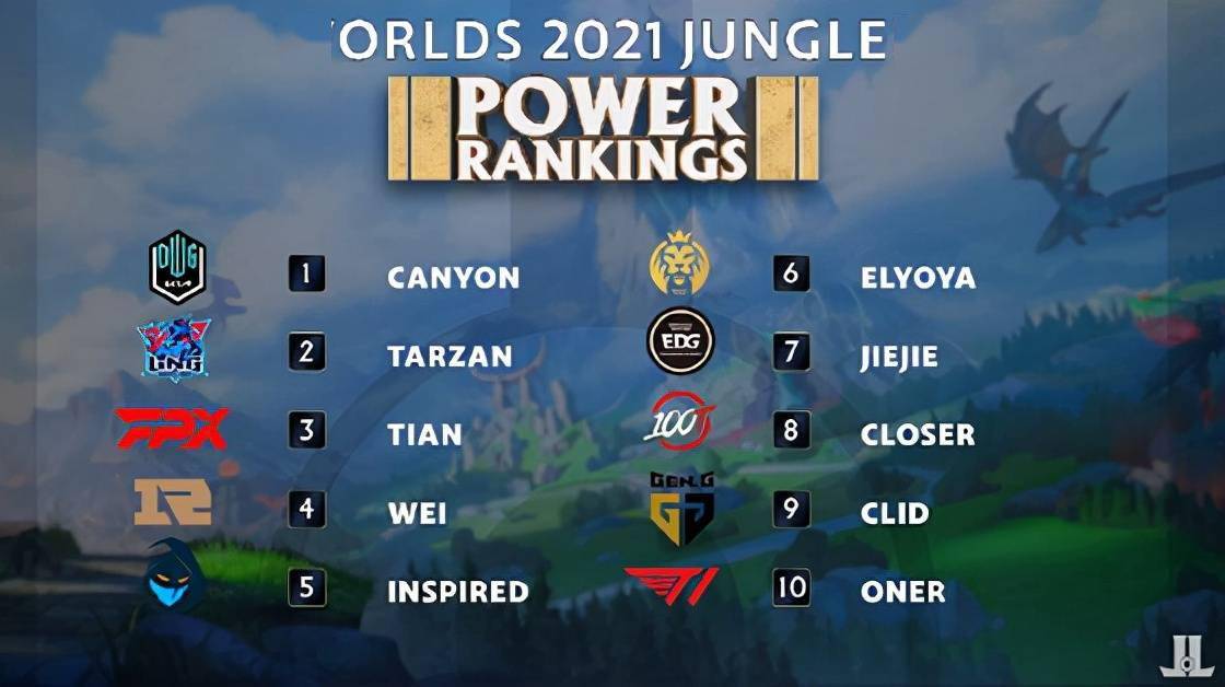 本周叙事的 本周叙事的