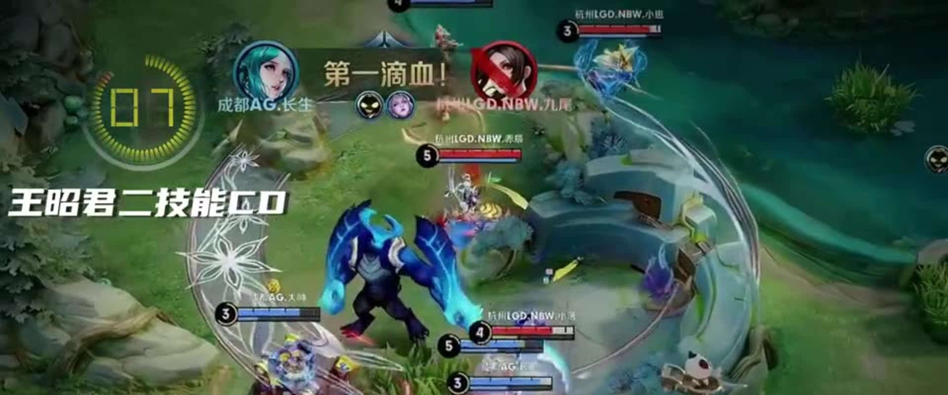 长期看技术 长期看技术